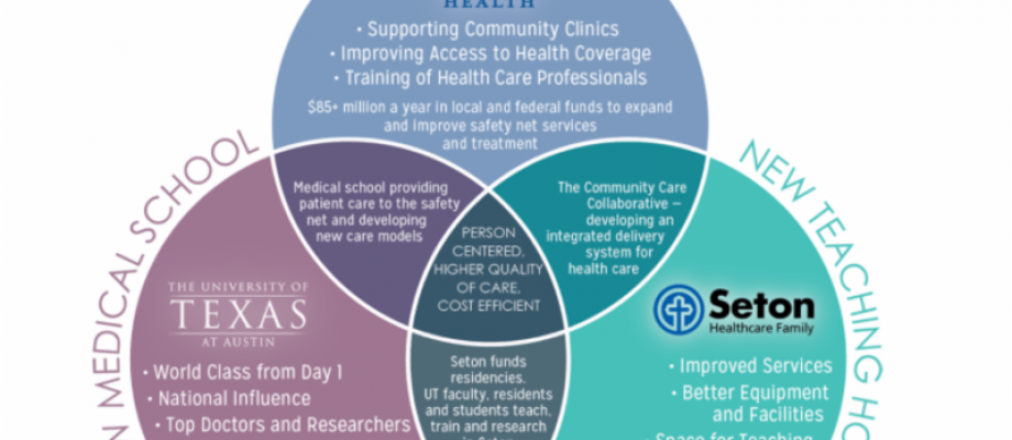 Unveiling CCC’s Strategic Plan 2018-20
