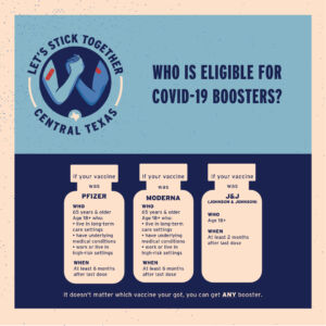 Who is eligible for the COVID booster?